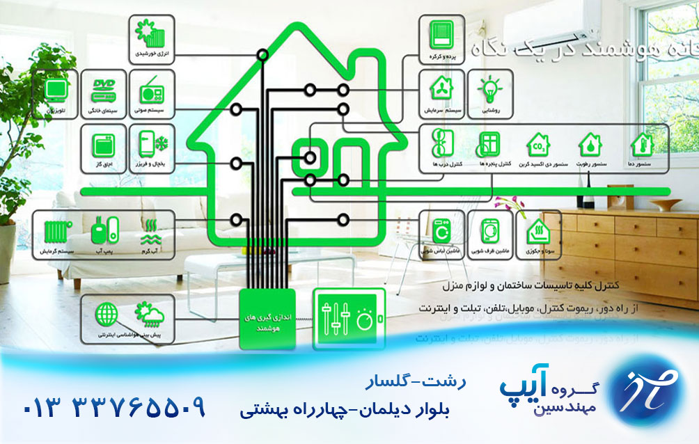هوشمندسازی منازل و تجهیزات در رشت و گیلان