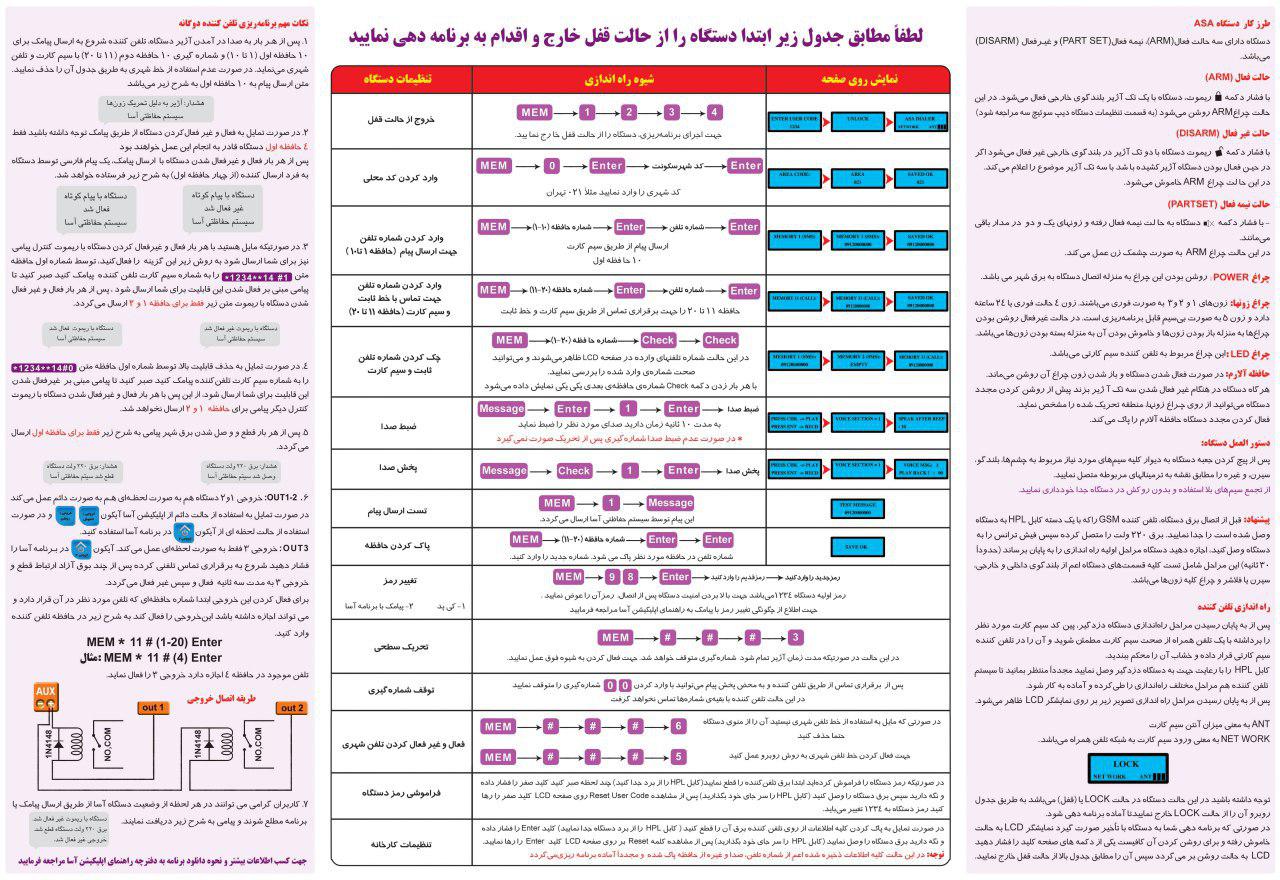 دفترچه راهنما نصب دزدگیر آسا