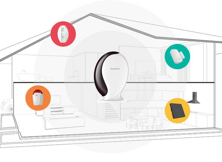 هوشمندسازی بی سیم