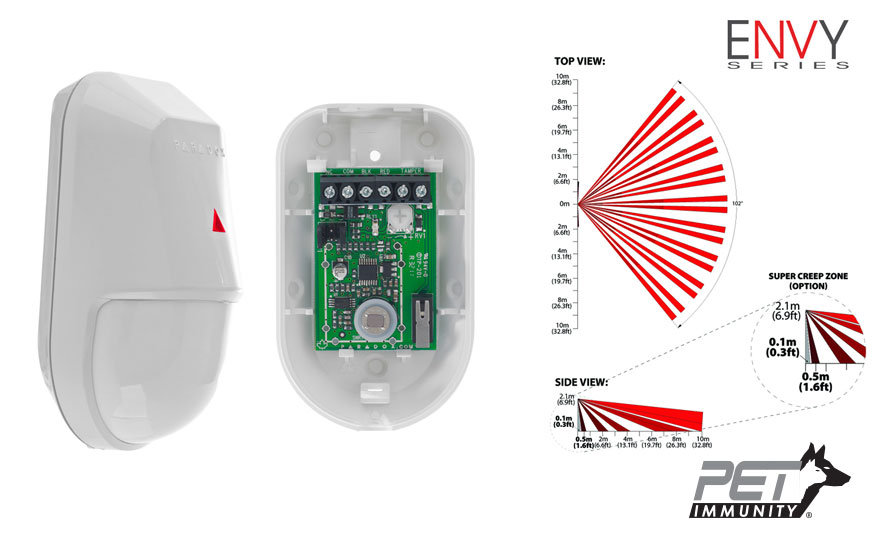 راداز سنسور حرکتی پارادوکس NV5